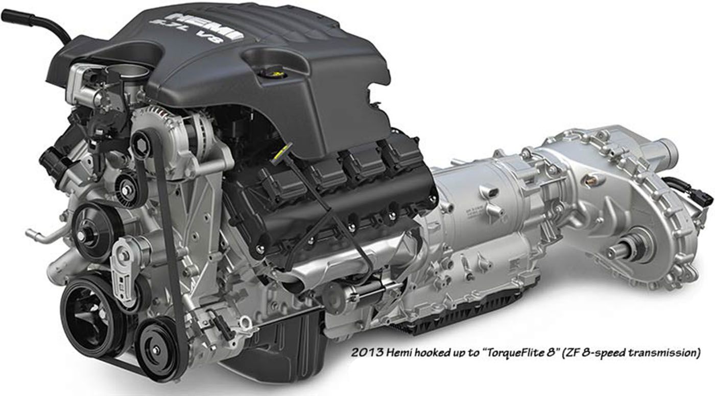 Procharging the 6.4 Hemi | Page 2 | DODGE RAM FORUM ... Procharging the 6.4 Hemi | Page 2 | DODGE RAM FORUM ...